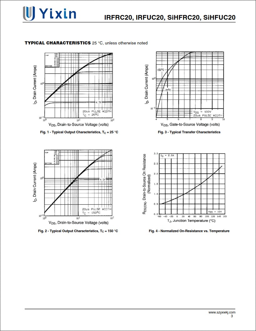 SiHFRC20規格書 SiHFRC20規格書