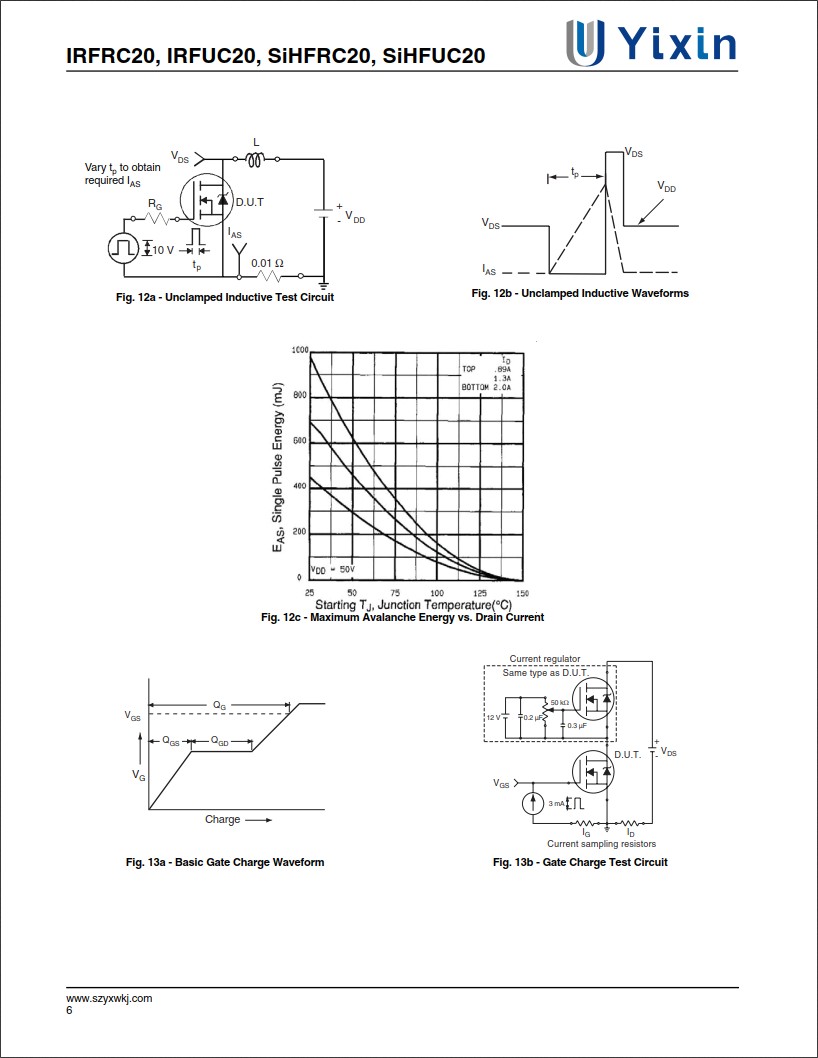 SiHFRC20規格書 SiHFRC20規格書