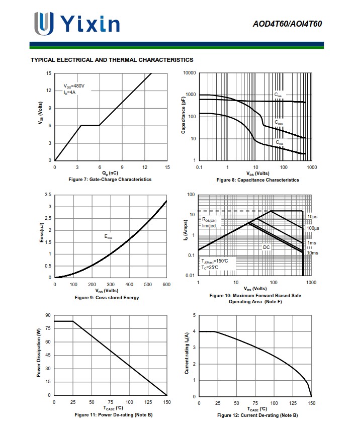 AOD4T60規格書 AOD4T60規格書