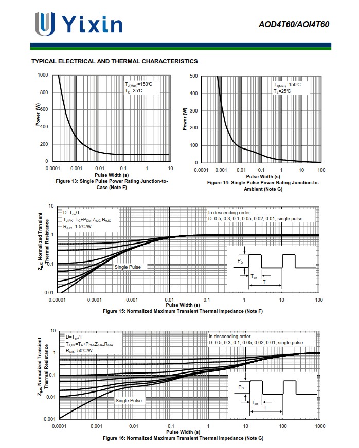 AOD4T60規格書 AOD4T60規格書