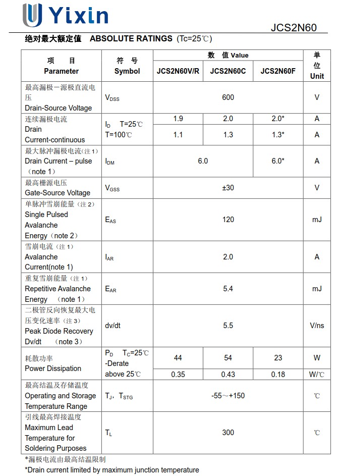 JCS2N60規格書 JCS2N60規格書