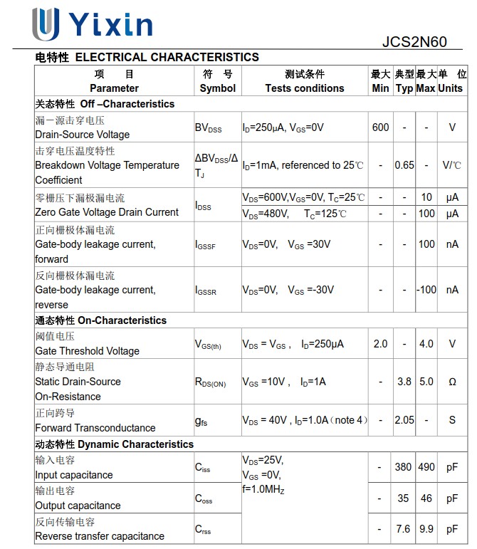 JCS2N60規格書 JCS2N60規格書