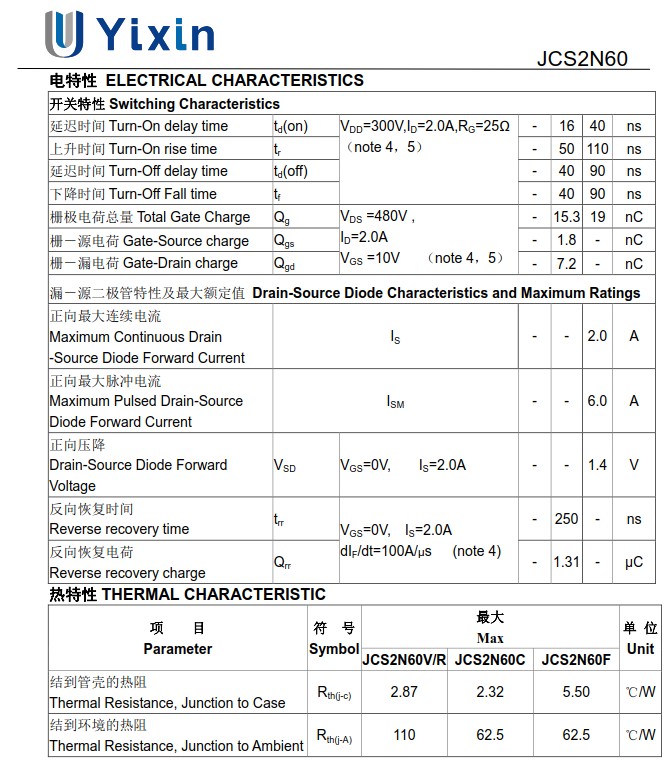JCS2N60規格書 JCS2N60規格書