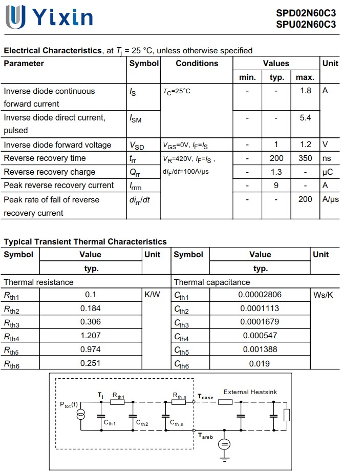 JCS4N60RB規格書 JCS4N60RB規格書