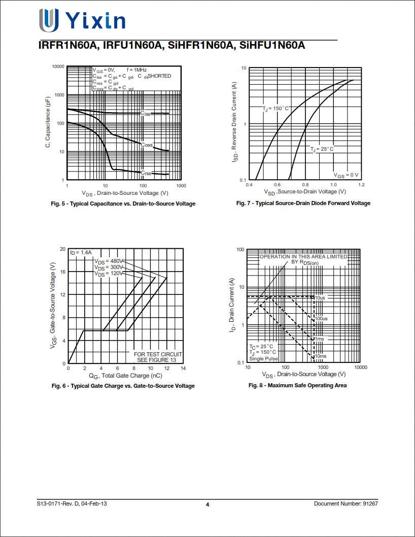 SiHFR1N60A規格書 SiHFR1N60A規格書
