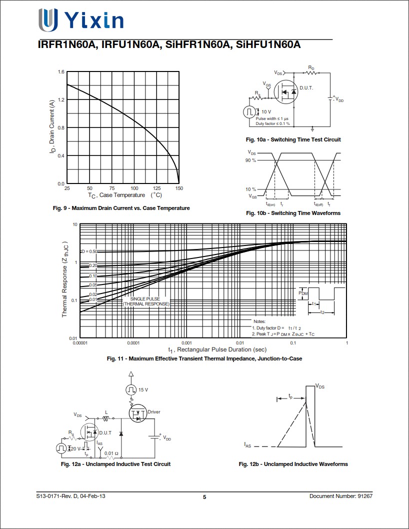 SiHFR1N60A規格書 SiHFR1N60A規格書