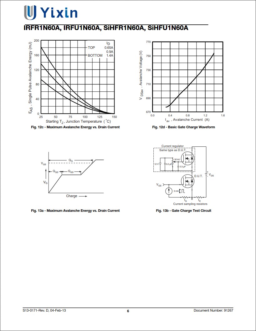 SiHFR1N60A規格書 SiHFR1N60A規格書
