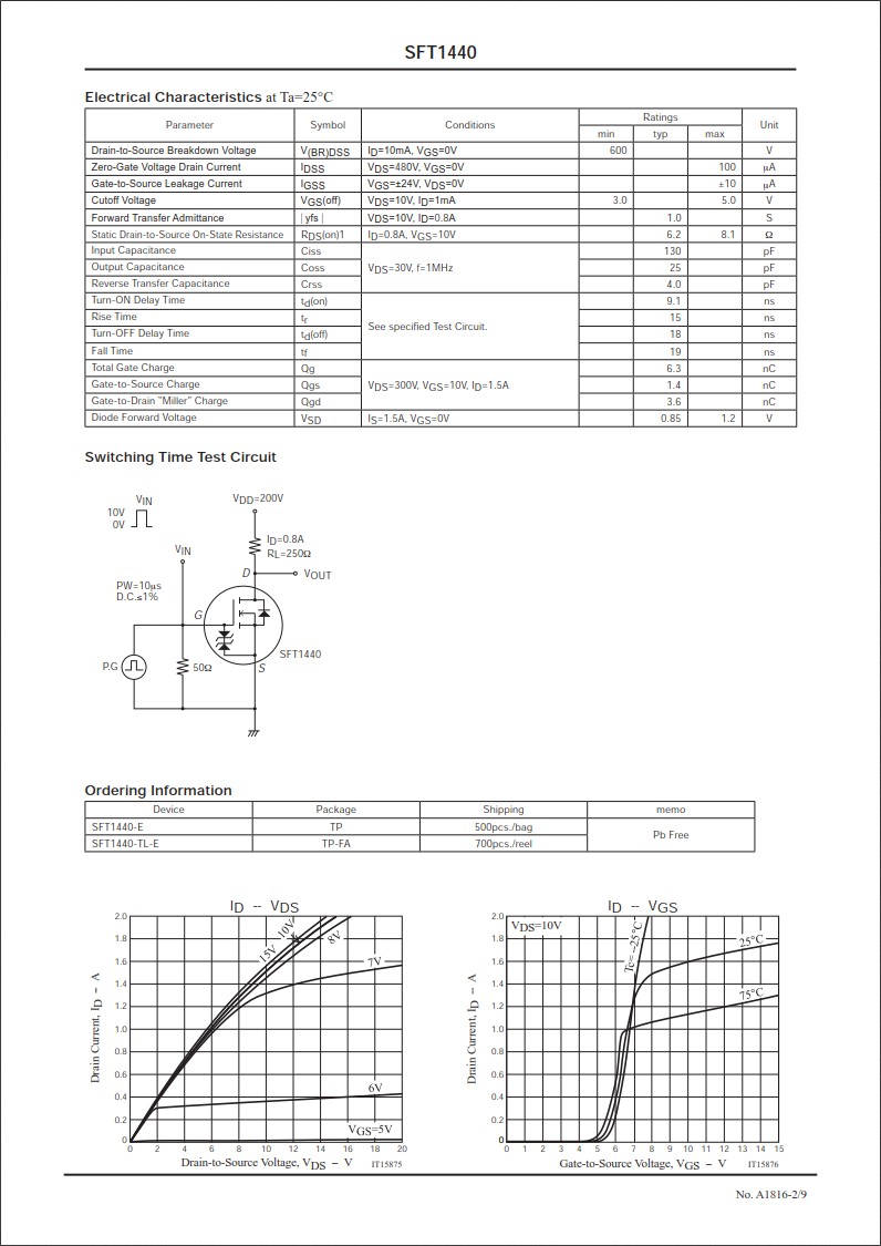 SFT1440規格書 SFT1440規格書