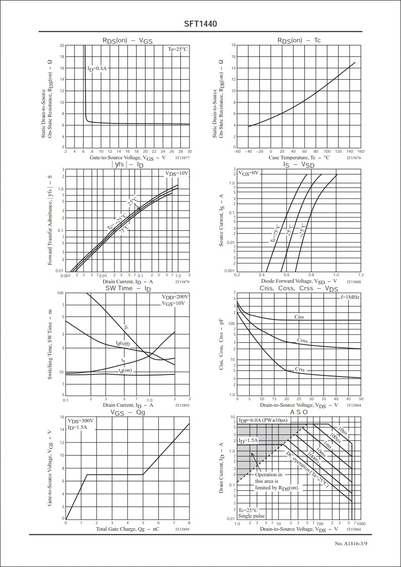 SFT1440規格書 SFT1440規格書