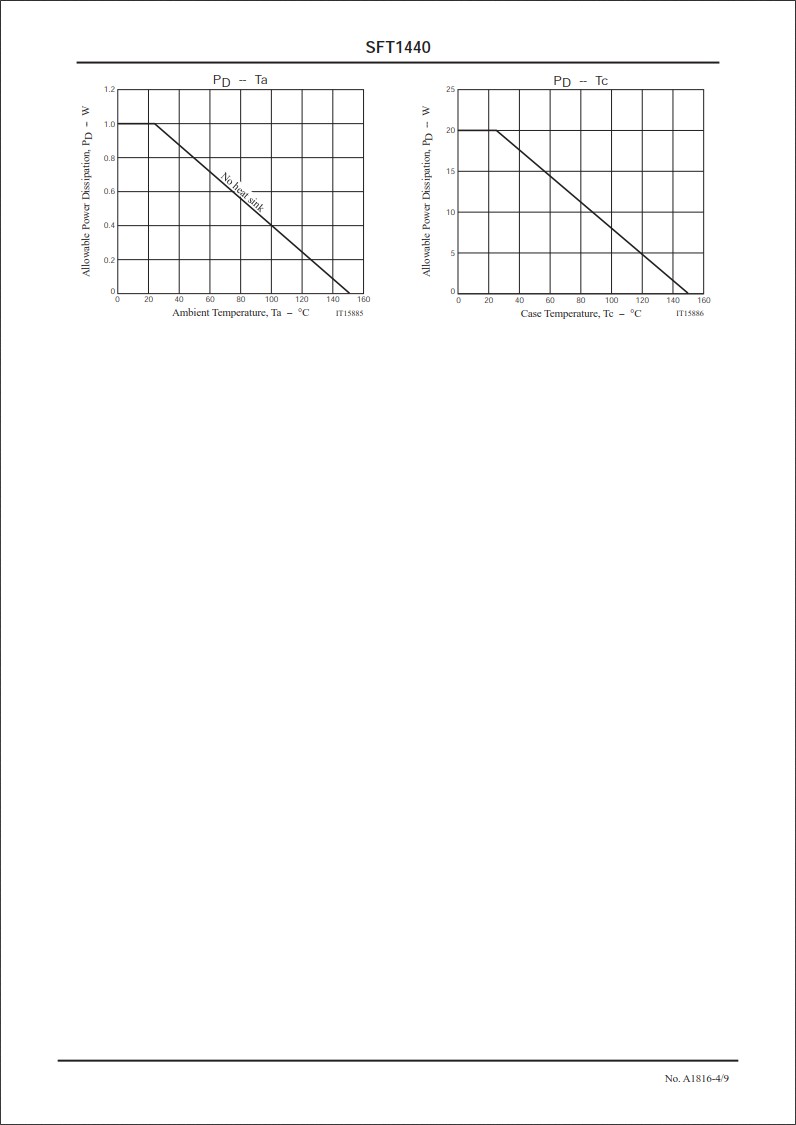 SFT1440規格書 SFT1440規格書