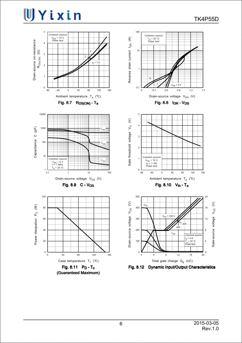 TK4P55D規格書 TK4P55D規格書