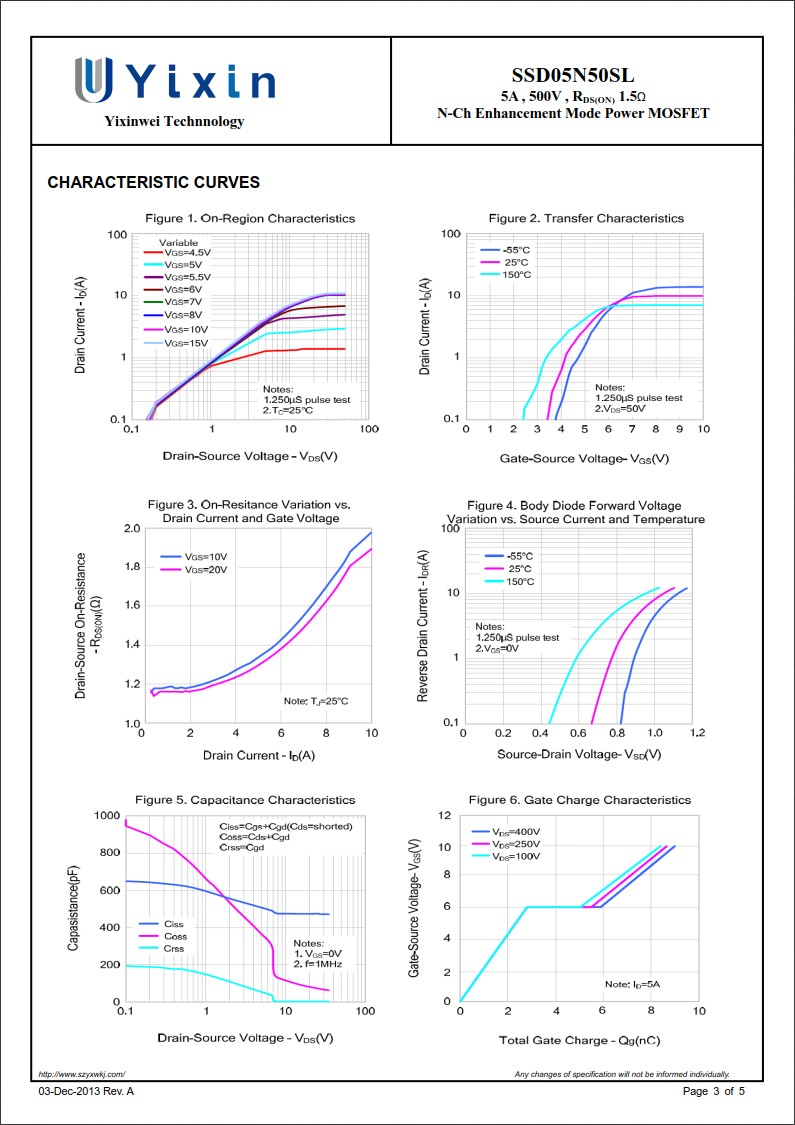 SSD05N50SL規格書 SSD05N50SL規格書