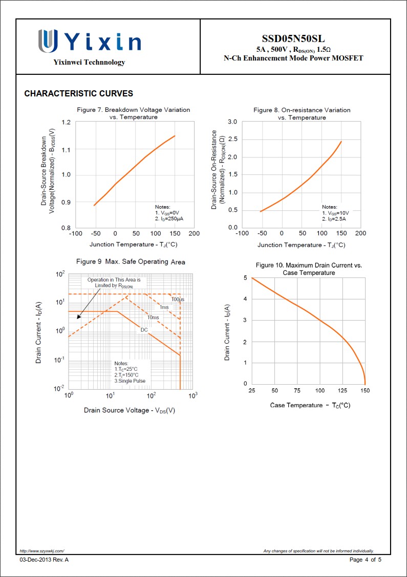 SSD05N50SL規格書 SSD05N50SL規格書