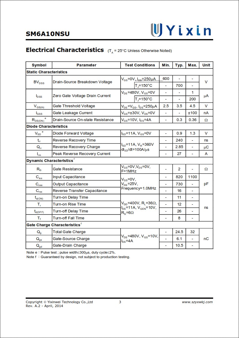 SM6A12NSU規格書 SM6A12NSU規格書