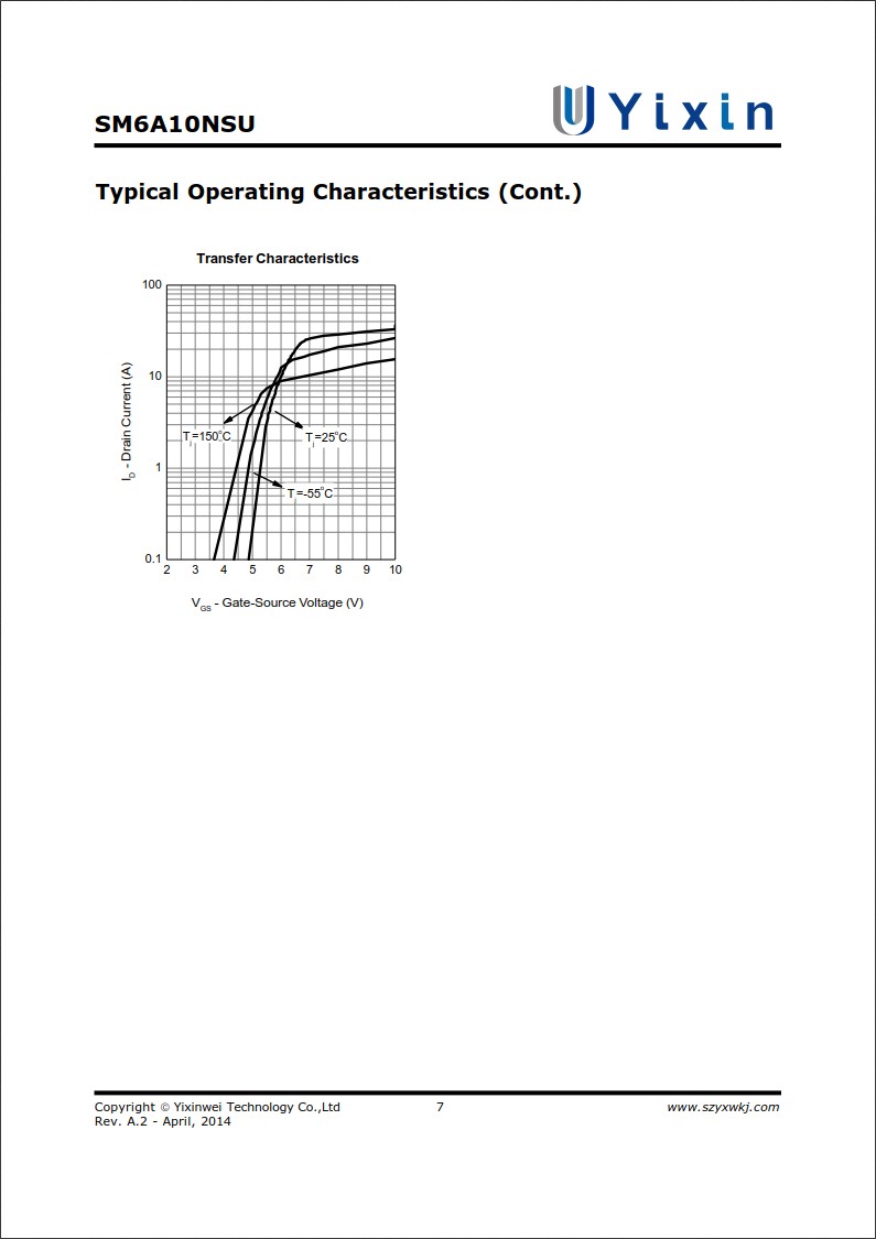 SM6A12NSU規格書 SM6A12NSU規格書