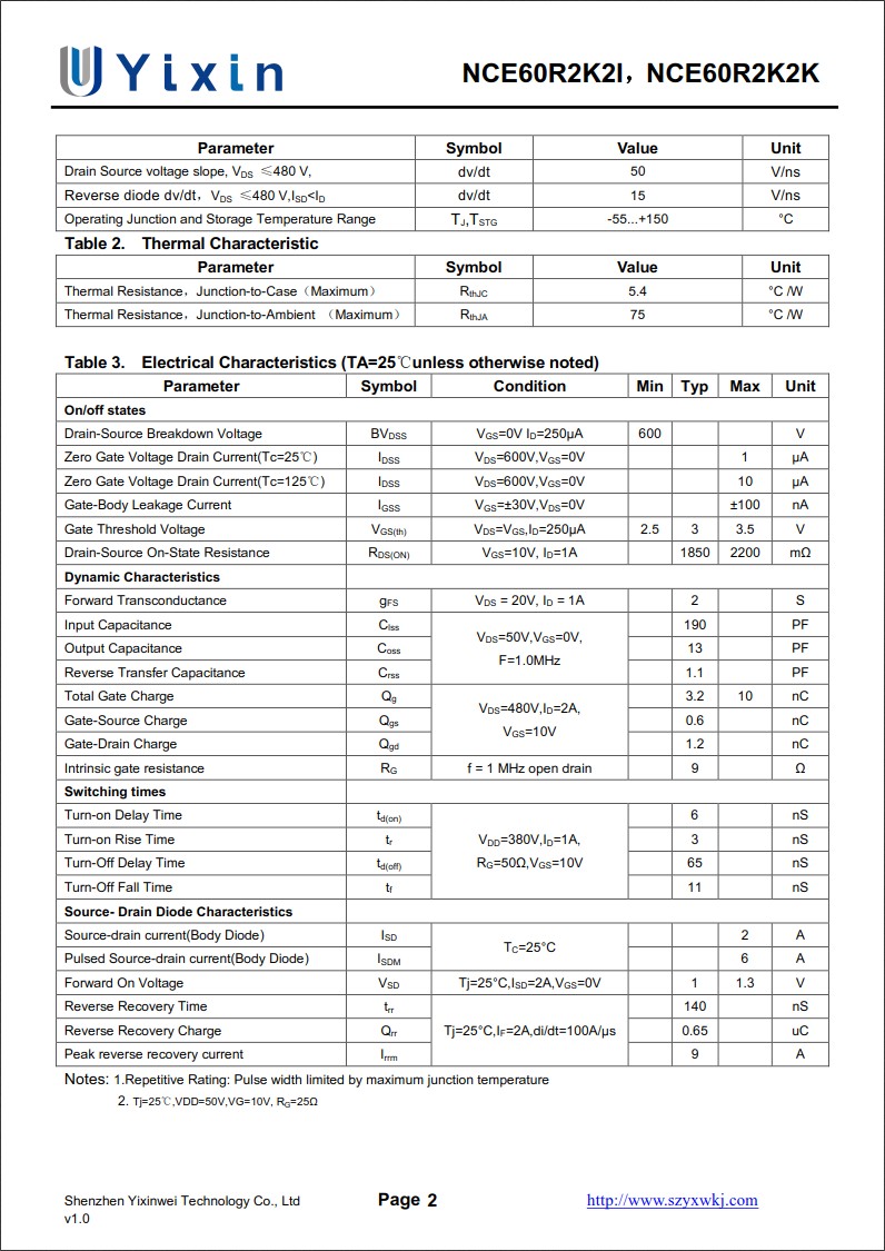 NCE60R2K2K規(guī)格書 NCE60R2K2K規(guī)格書