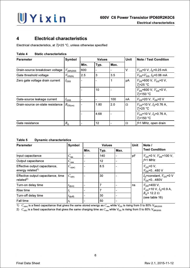 IPD60R2K0C6規(guī)格書