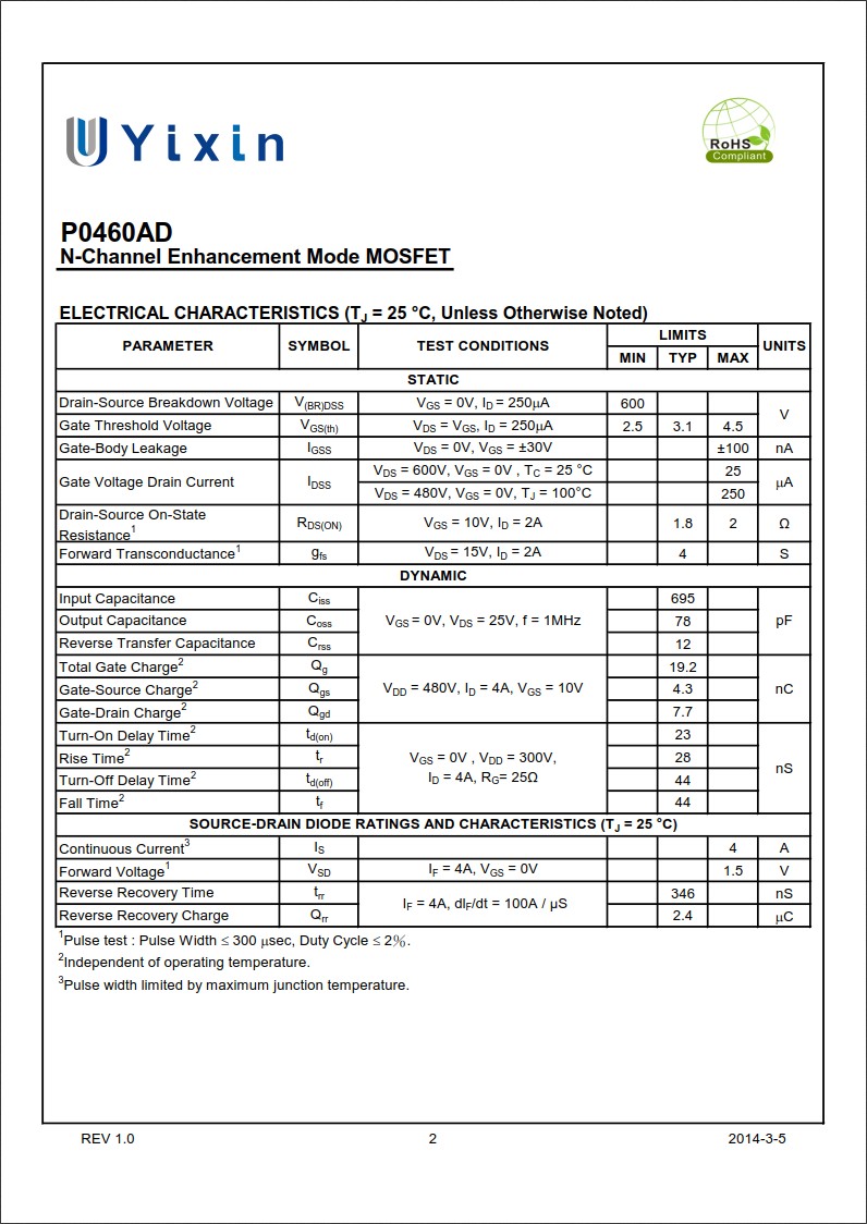 P0460AD規格書 P0460AD規格書
