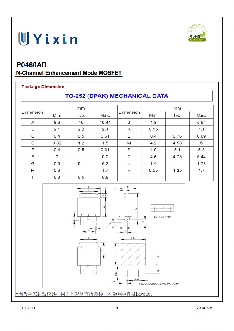 P0460AD規格書 P0460AD規格書