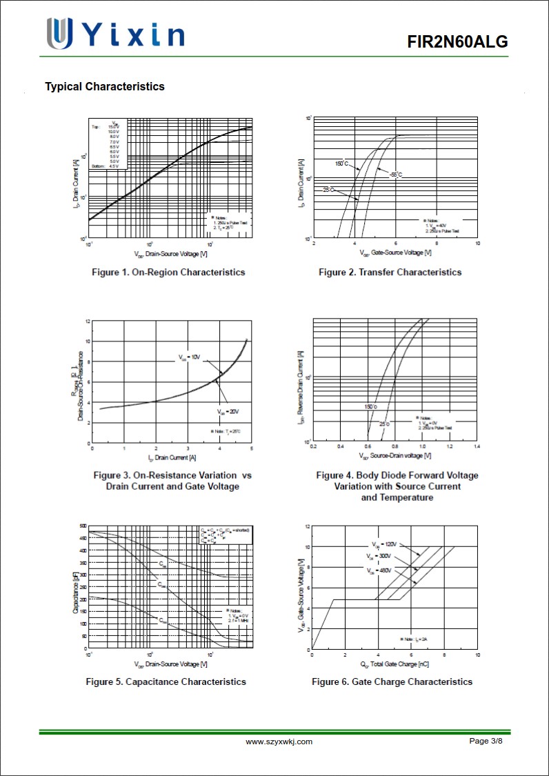 FIR2N60ALG規格書 FIR2N60ALG規格書