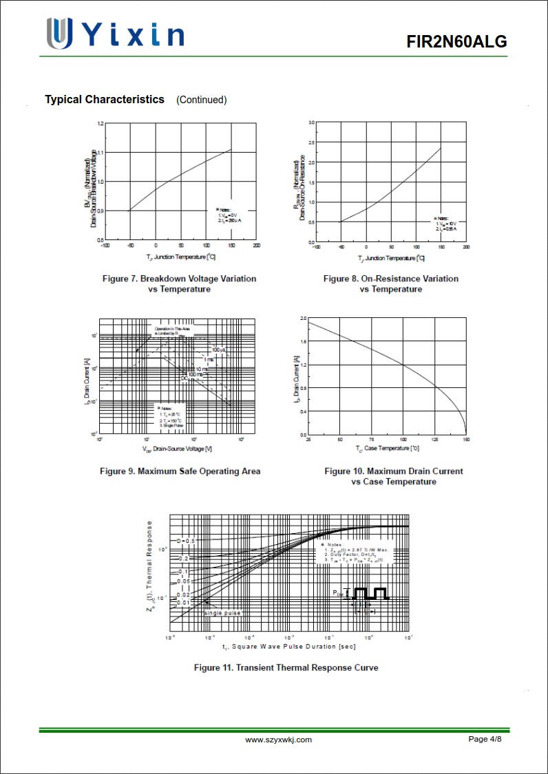 FIR2N60ALG規格書 FIR2N60ALG規格書