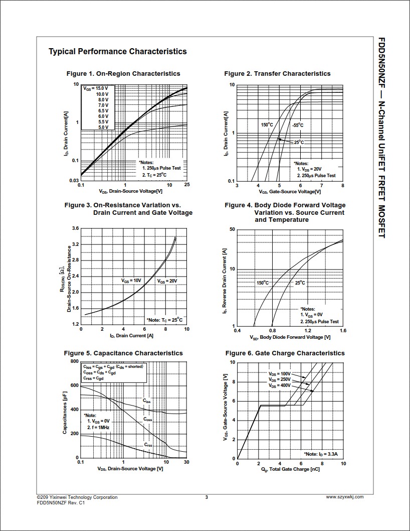 FDD5N50NZF規(guī)格書 FDD5N50NZF規(guī)格書
