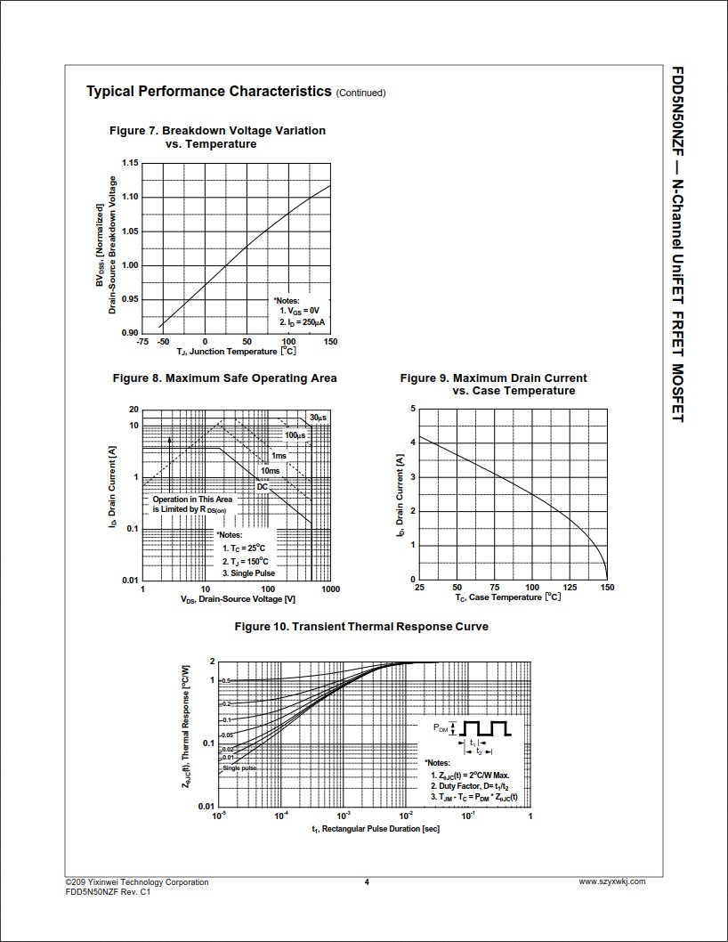 FDD5N50NZF規(guī)格書 FDD5N50NZF規(guī)格書