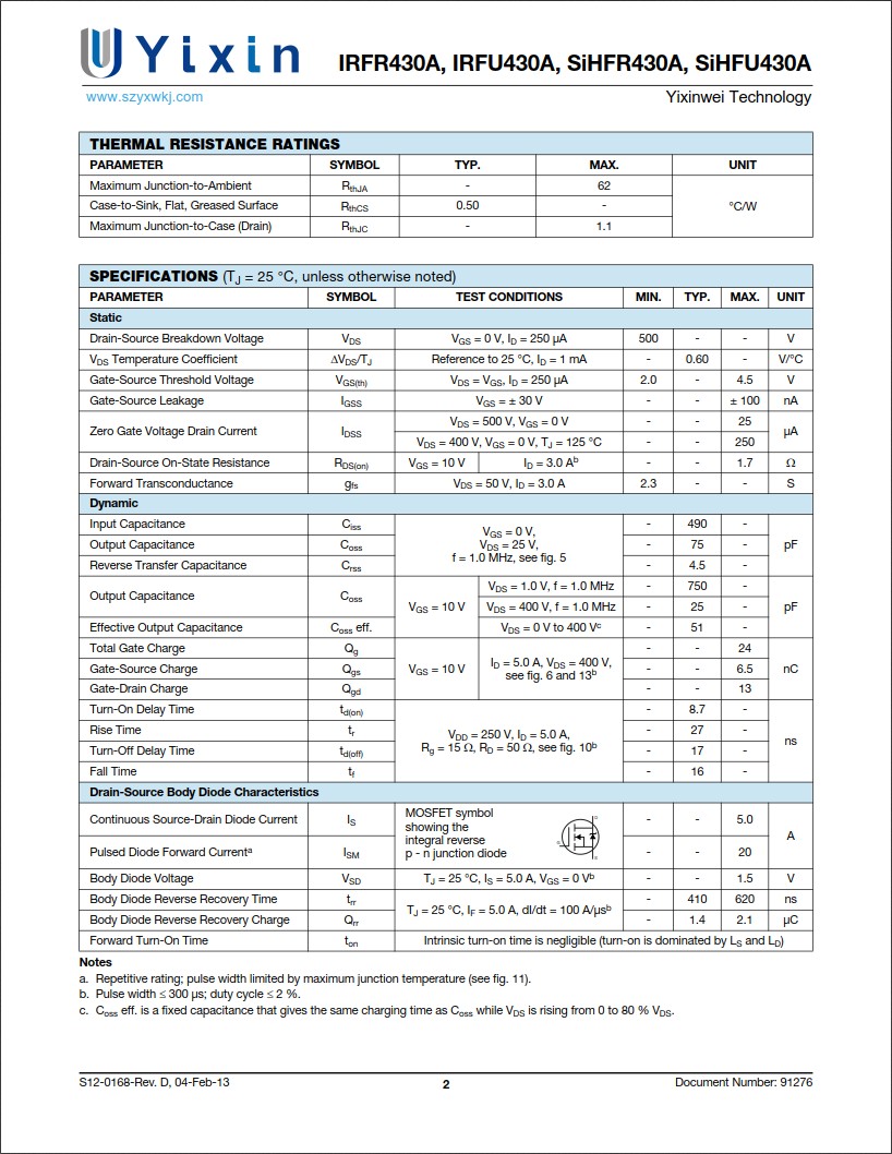 IRFR430A規格書 IRFR430A規格書