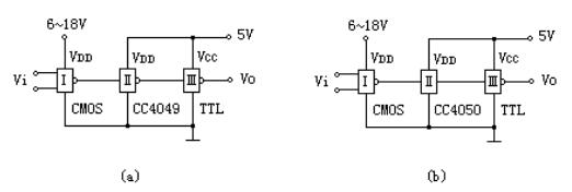 CMOS-TTL集成電路接口 CMOS-TTL集成電路接口