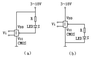CMOS-發(fā)光二極管LED接口 CMOS-發(fā)光二極管LED接口