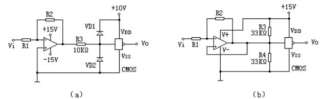 運算放大器-CMOS集成電路接口 運算放大器-CMOS集成電路接口