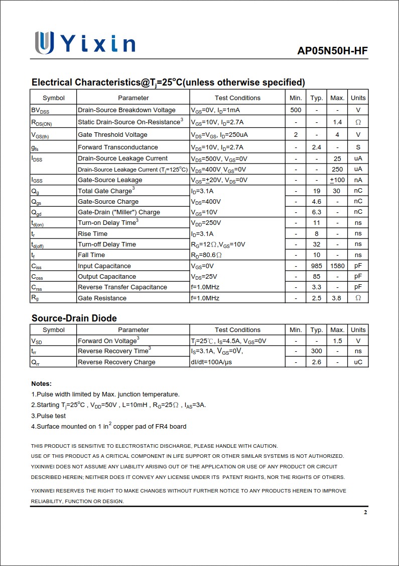 AP05N50規格書 AP05N50規格書