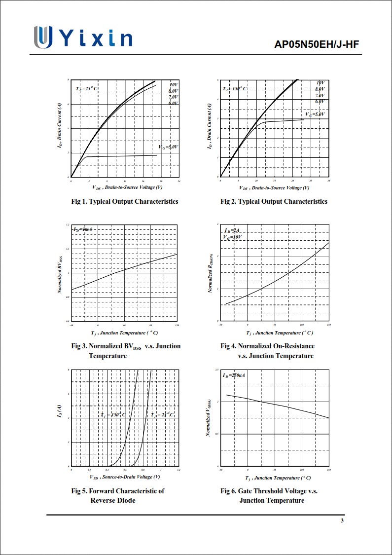 AP05N50EH規(guī)格書(shū) AP05N50EH規(guī)格書(shū)