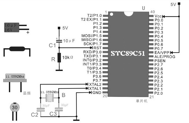 最小系統電路圖