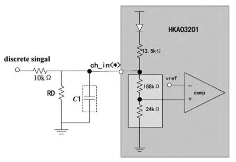 28V開外圍電路 28V開外圍電路
