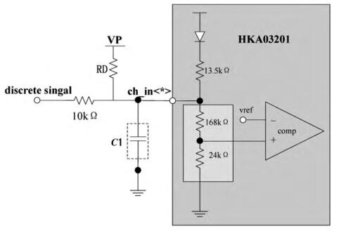 地與開外圍電路 地與開外圍電路
