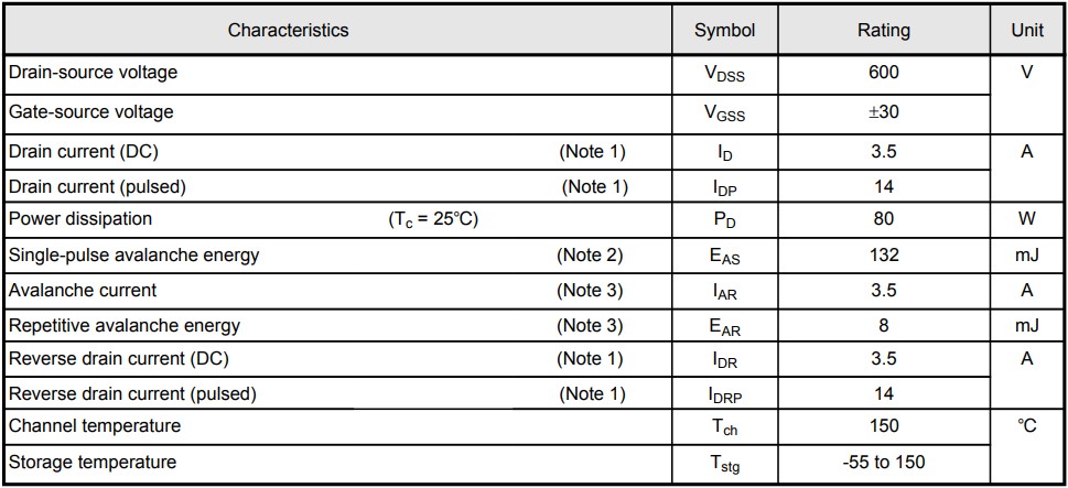 TK4P60DA參數 TK4P60DA參數
