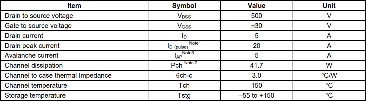 RJK5030DPD參數(shù)