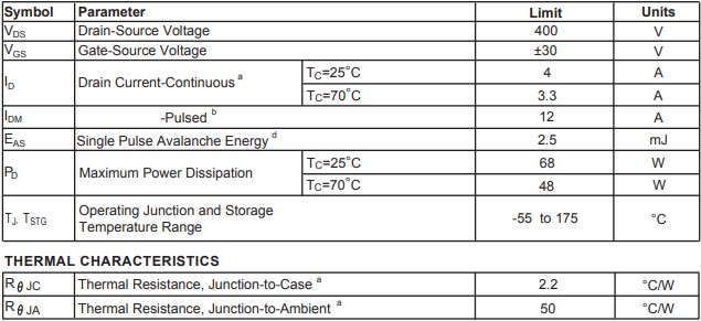 SDU05N04主要參數