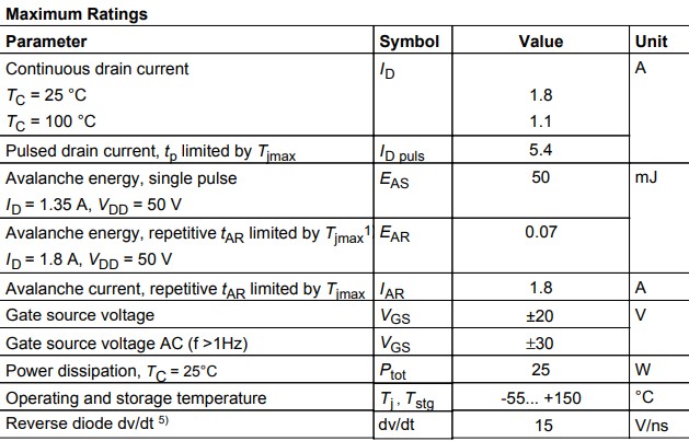 SPD02N50C3主要參數 SPD02N50C3主要參數
