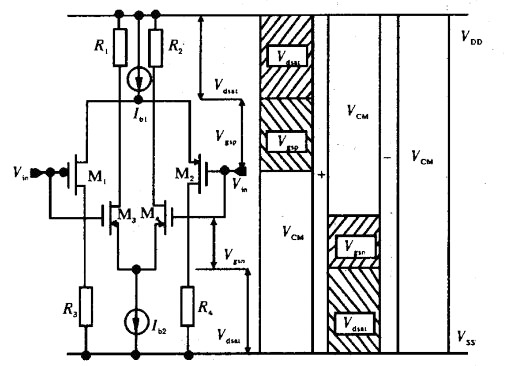 軌對軌輸入級電路