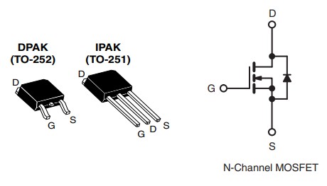 封裝形式與電路圖符號
