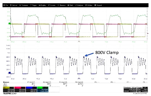 PSFB轉換器工作波形 PSFB轉換器工作波形