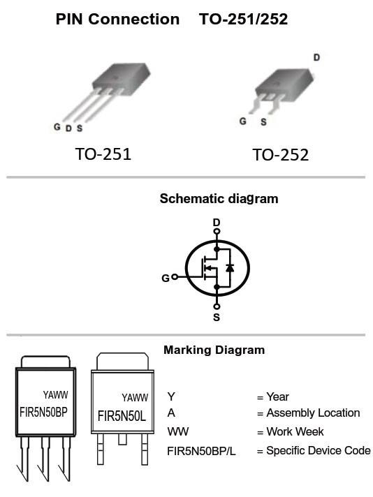封裝形式與電路圖符號
