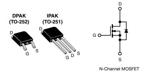 封裝形式與電路圖符號