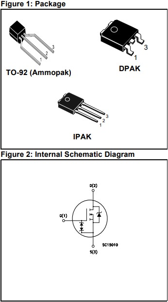 封裝形式與電路符號 封裝形式與電路符號
