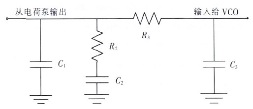 三階環(huán)路濾波器 三階環(huán)路濾波器