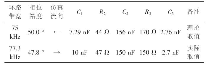 表1三階環(huán)路濾波器電容與電阻的取值.jpg 表1三階環(huán)路濾波器電容與電阻的取值.jpg