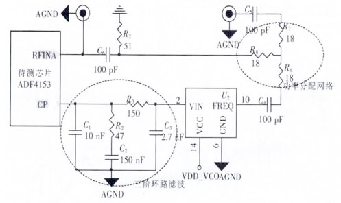 環(huán)路濾波器及射頻電路設(shè)計(jì) 環(huán)路濾波器及射頻電路設(shè)計(jì)