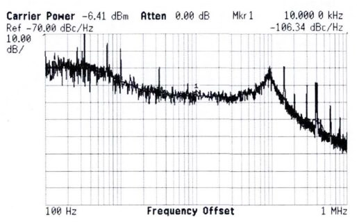 相位噪聲測(cè)試圖 相位噪聲測(cè)試圖